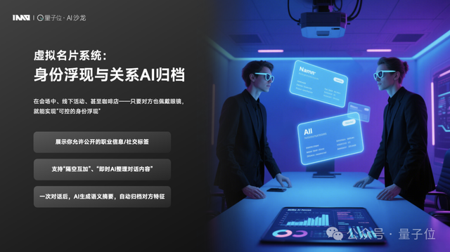 国产AI眼镜现状，这里有份沙龙实录｜量子位AI沙龙