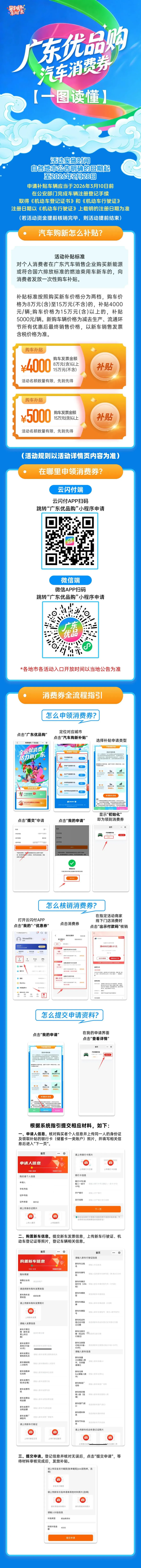 明早9点！广东多地消费券发放！速抢→