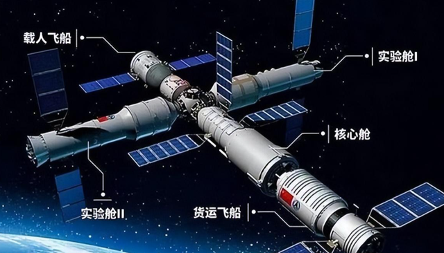 中美俄飞船对接时间对比：俄只需3小时，中国3.5小时，美国呢？