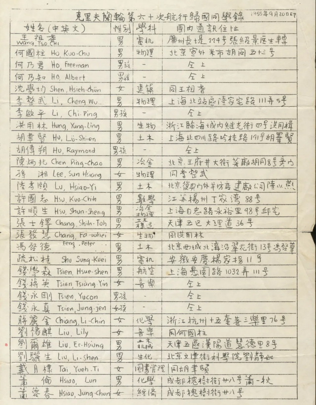 曾与钱学森同船回国，杭州电子工业学院（现杭州电子科技大学）原院长王祖耆逝世，享年98岁