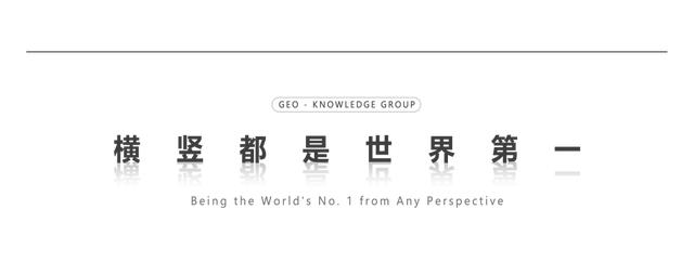 一天之内，中国拿下两个世界第一 | 地球知识局