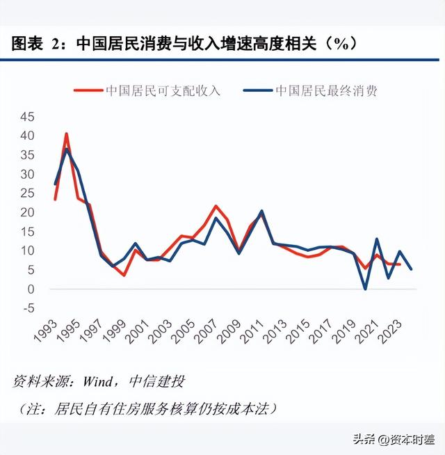 iPhone 17 预测遇冷，为何成了宏观疲软的信号？