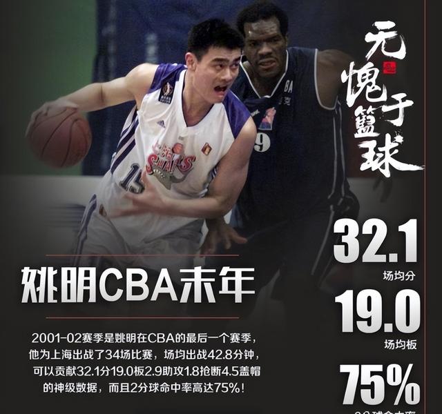 姚明做梦也没想到，15岁的女儿	，如今仅凭一个举动就给他长脸了