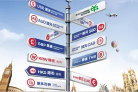 换外汇 找中行图片