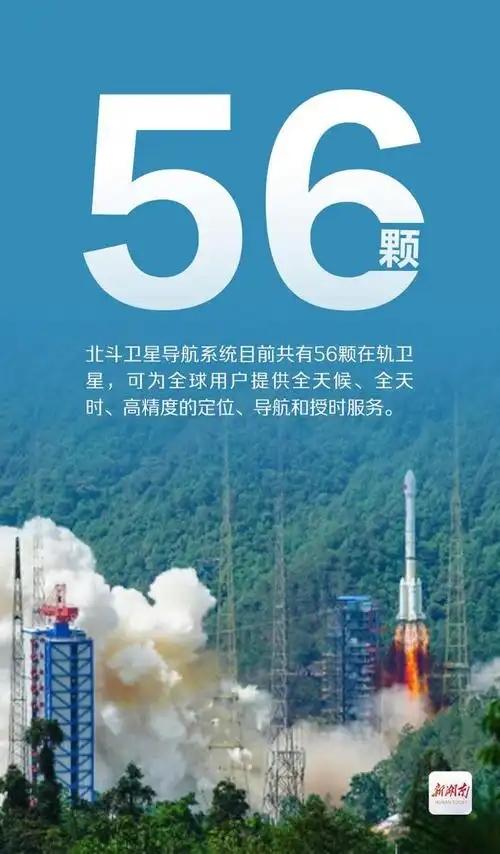 中美俄卫星定位精度对比：美国0.1米，俄1.5米，中国的又是多少？