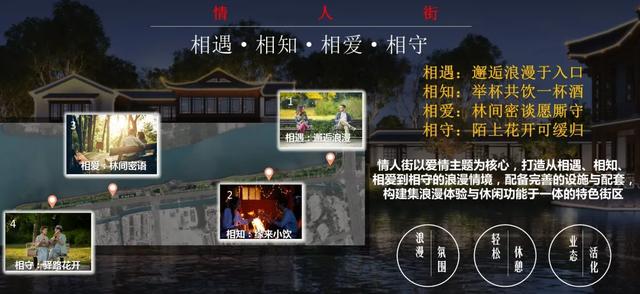 园冶杯参赛作品丨泰州市凤城河景区东南城河区域提升