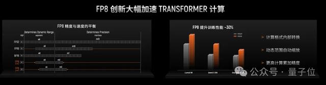 国产GPU跑满血DeepSeek，已经可以100 tokens/s了！