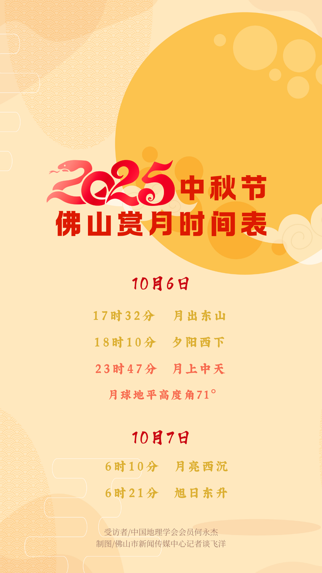 最新！2025佛山五区中秋赏月地图！最佳赏月时刻→ | 双节同庆趣游佛山