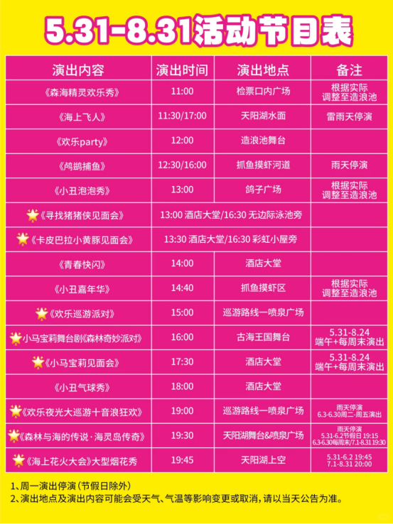 约会遛娃两不误！市区1h直达，森林海盛夏联动惊喜不停