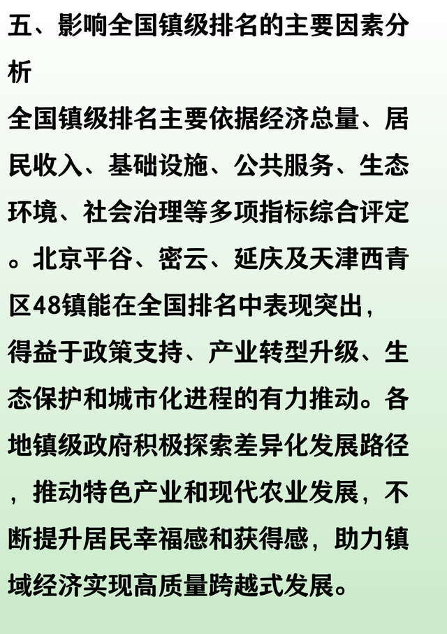 独家更新：北京平谷、密云、延庆及天津西青区48镇全国排名