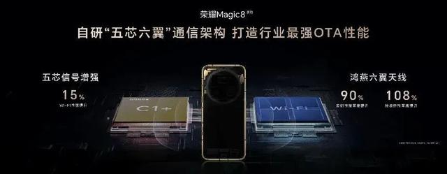 4499起 荣耀Magic8系列超详细体验丨这才叫 AI 手机