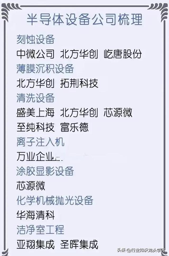 值得珍藏：算力三大主线+交换机+半导体+AI+存储芯片+机器人等