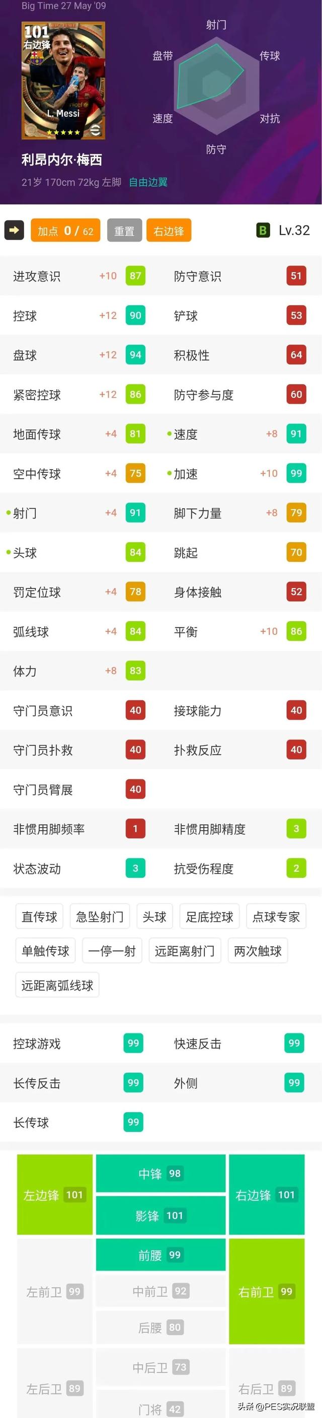 神锋格局大变！舍甫琴科垫底！实况足球国服十大高光中锋盘点！