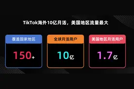 如何在 TikTok 美区狂揽 1500 万美金？供应链 + 达人双杀策略揭秘图片