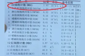 注意！血常规出现这4项危急值性命攸关，需采取紧急措施图片