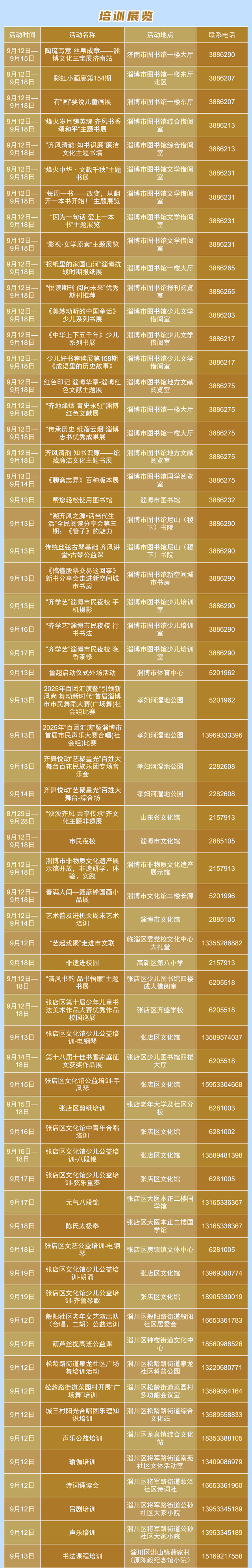 演出、展览、线上活动...淄博一大波活动袭来！