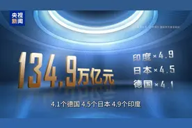 中国GDP突破134万亿元！上海城市经济规模进入5万亿元以上新阶段；这意味着什么？图片