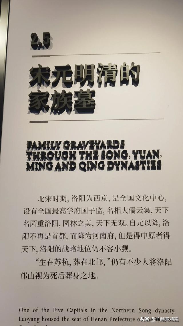 洛阳古墓博物馆