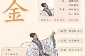 通过五行人格，看看你属于哪种体质图片