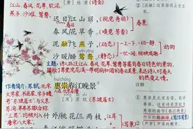 三年级语文下册，第一单元笔记，收藏备用图片