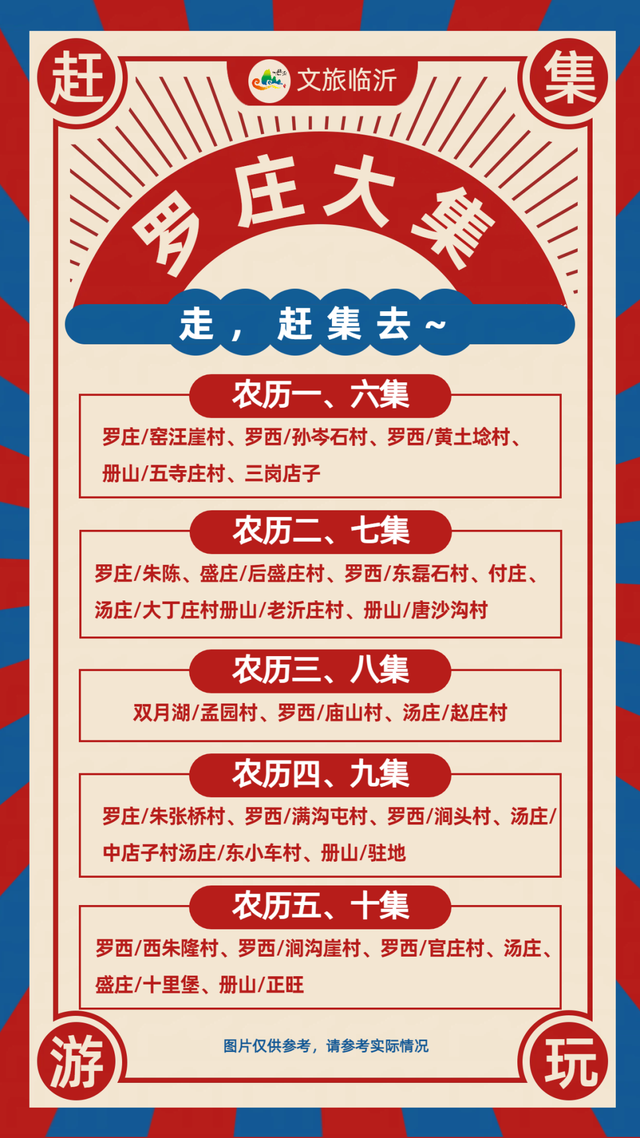 有一种烟火气叫“罗庄大集”，「美食+美景」全攻略