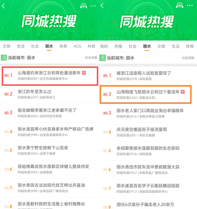 云和迎来一波打“飞的”青岛游客