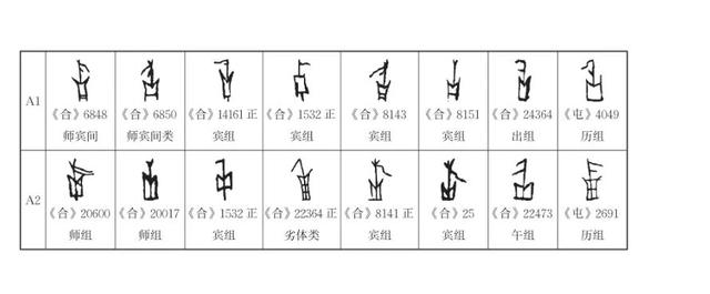 海昏侯竹简颠覆认知！《周易》首卦本名'建'，藏古人插旗测天之谜