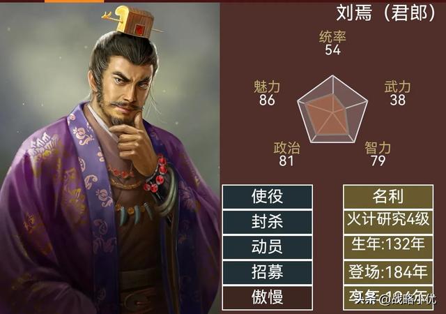 三国志14武将鉴赏特别节目-被遗忘的汉末群雄