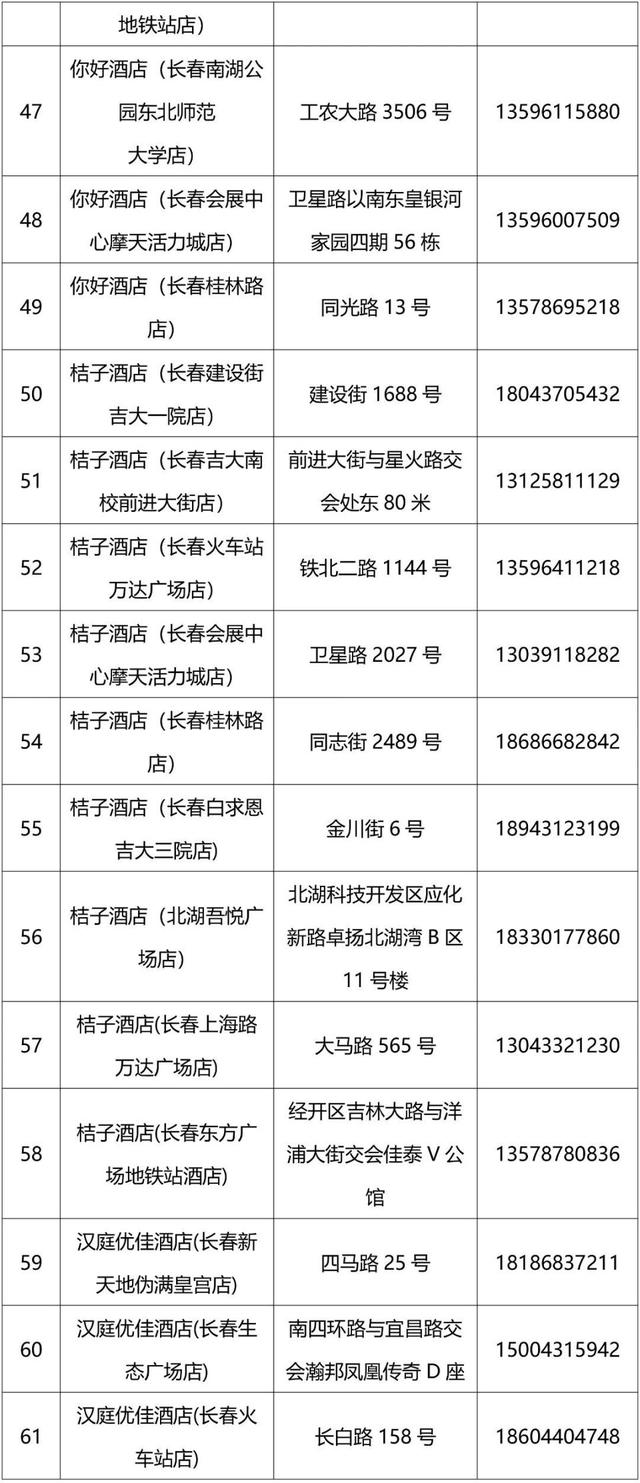 全国大众冰雪季，长春宠粉活动来了！