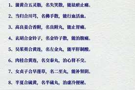 治常见病的中药药对经典搭配。搭得好，病才好。图片