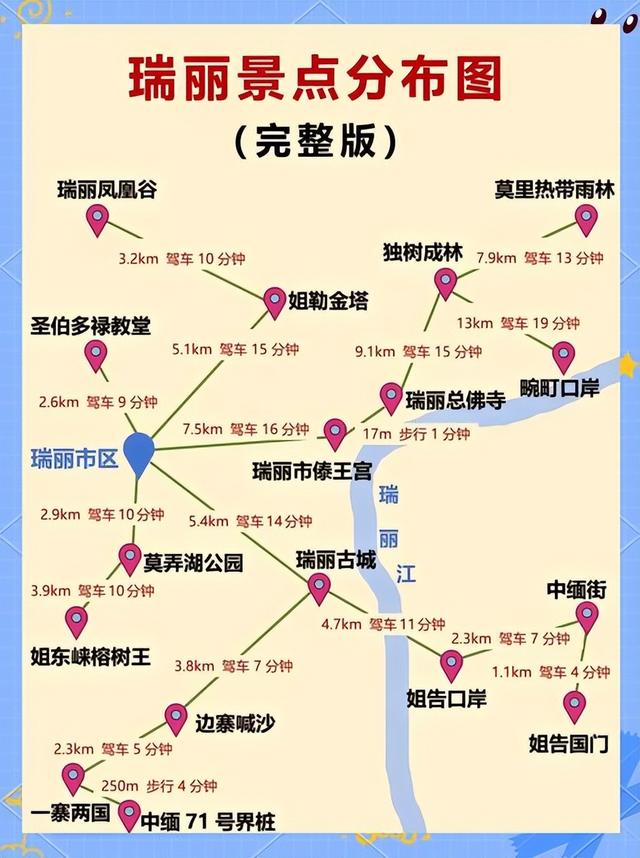 携台湾亲朋自驾游滇西南之十二