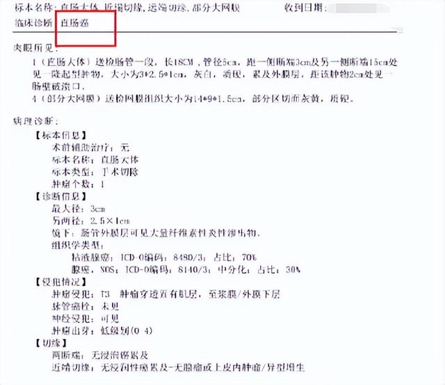 47岁直肠癌，术后1个月，怀疑腹膜转移——病理报告解读