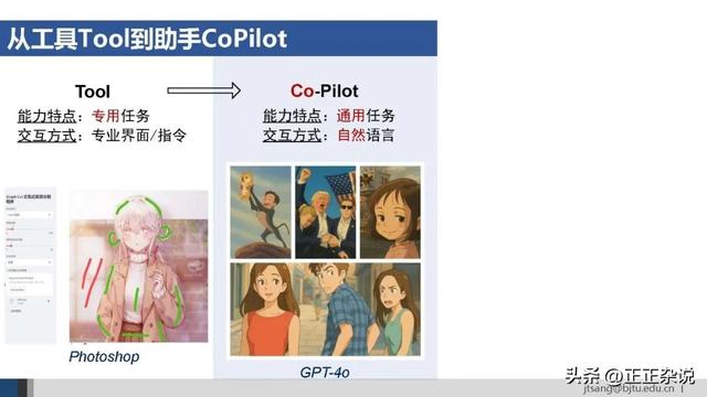 50页ppt，一起梳理AI Agent的关键技术进展