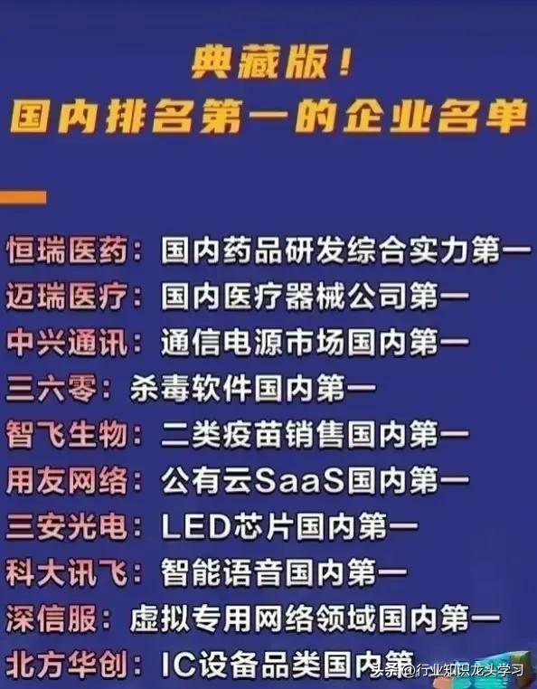 值得珍藏：机器人+汽车零部件+半导体+固态电池+全球级龙头等