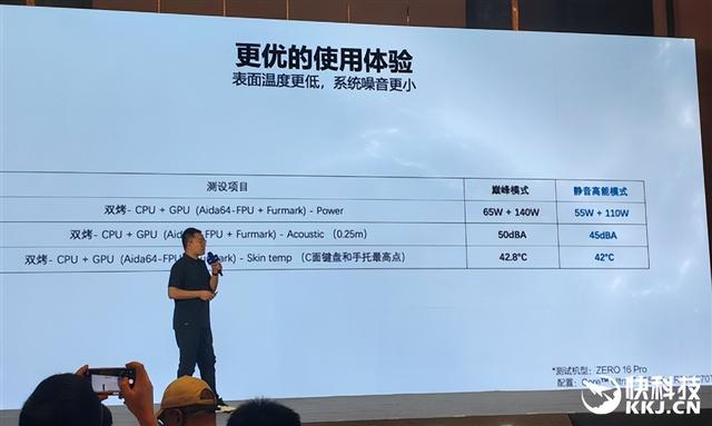 完美的六边形战士！Intel奉上AI高静游戏本：9大厂力捧