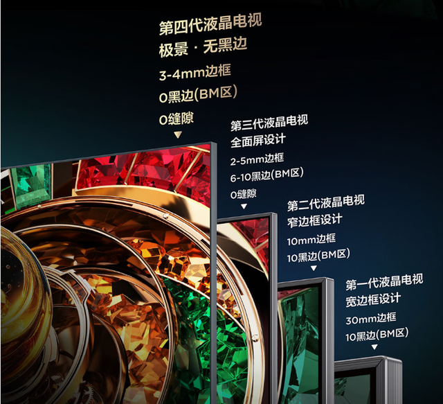 2026电视选购终极指南：海信、TCL、创维全面对比，应该怎么选？