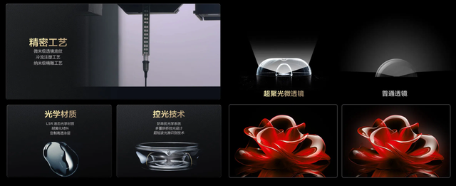 价格屠夫，深度体验TCL T7L Ultra：众多旗舰技术加身，仅需4千起