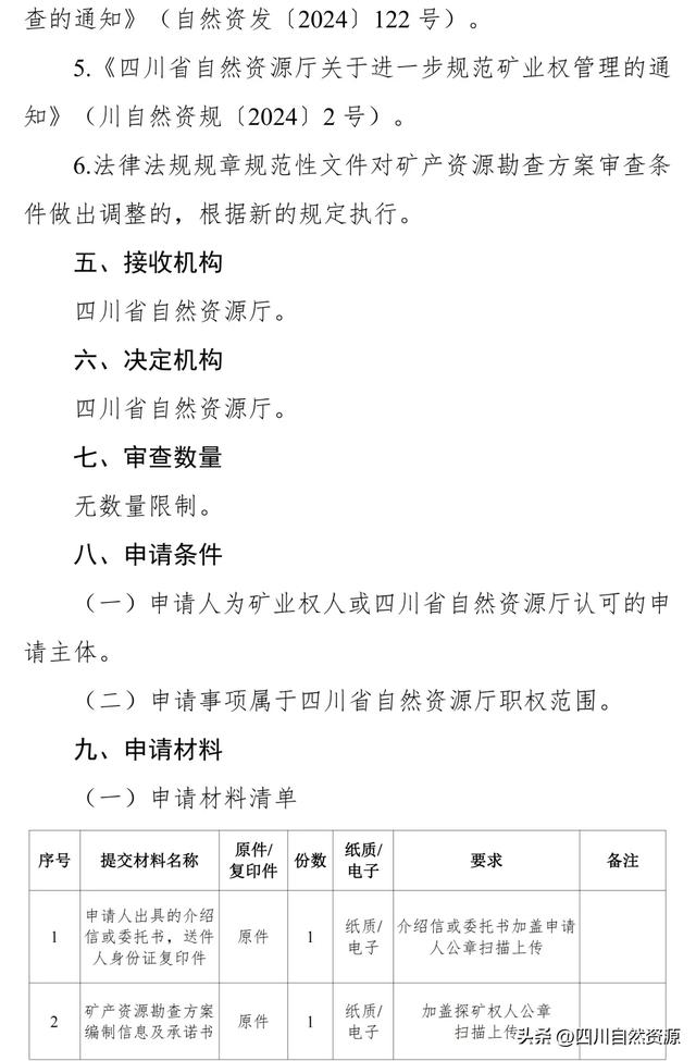 四川明确新矿法实施衔接过渡期矿产资源勘查、开采方案审查工作有关事项