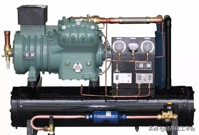 干货分享 | 五种压缩机优缺点：一篇看懂全面解析