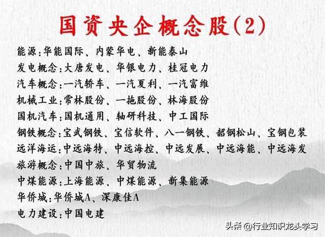 珍藏：算力+科技龙头100强+机器人+央企+锂电池+新型工业+食品