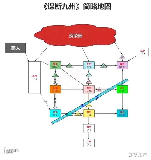 180万字权谋神作,带你领略一个没有金手指的乱世江湖