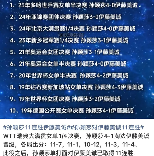 莫雷加德夺冠后激动落泪