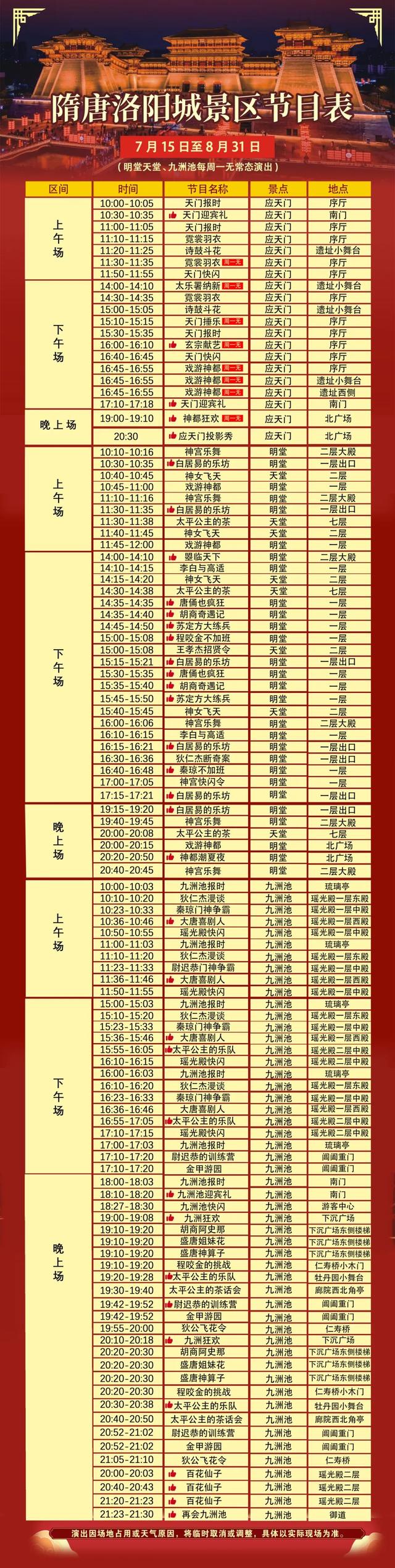 “洛YOUNG夏日畅游记”之畅玩路线③来了！！