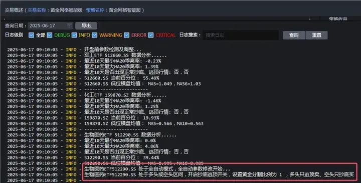 黄金网格全自动做减法,减而不简插图23 黄金网格全自动做减法,减而不简