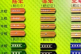 中国的军衔等级及标志：解析军事体制中的关键元素图片