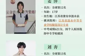 全球数学竞赛图片