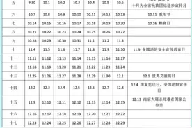 家长请查收！全市中小学放假早知道！图片