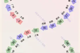 中国电子科技集团下属研究所一览表图片