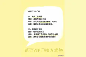 各银行VIP门槛，需要达到什么条件图片