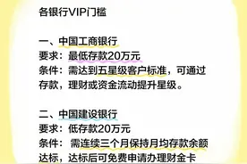 各银行VIP门槛，需要达到什么条件图片